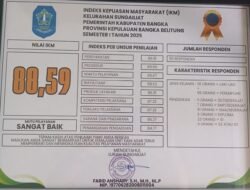 Berdasarkan Hasil Kuesioner Masyarakat, Indeks Kepuasan Pelayanan Kelurahan Sungailiat Terbaik